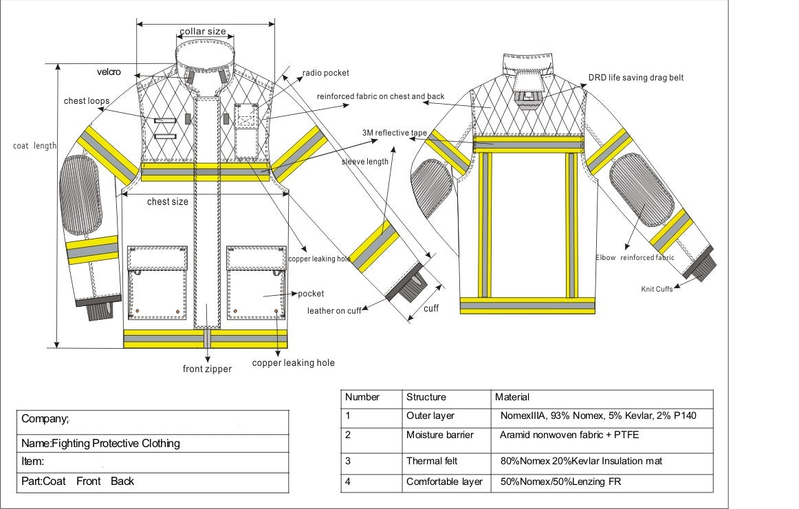 Firefighter Basic Design Fire Fighter Suit | Presence